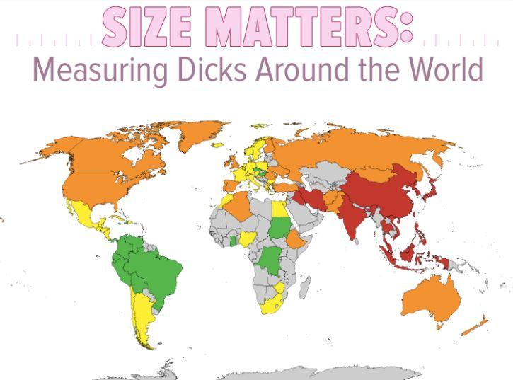 size dicks